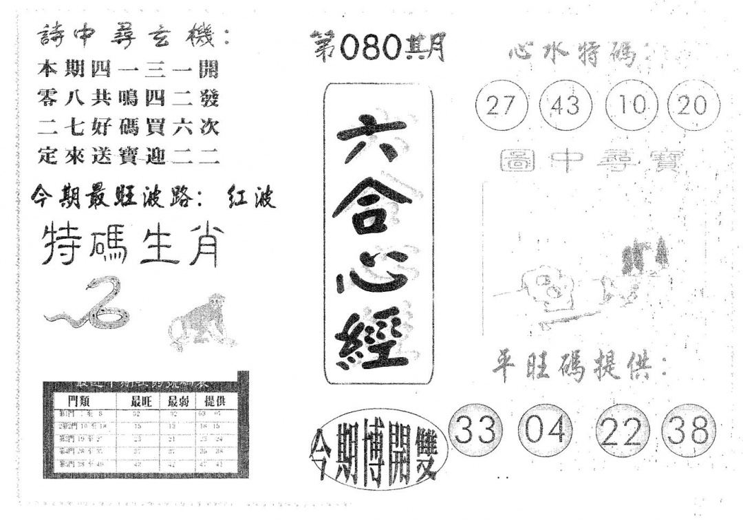 六合彩080期六合心经(黑白)