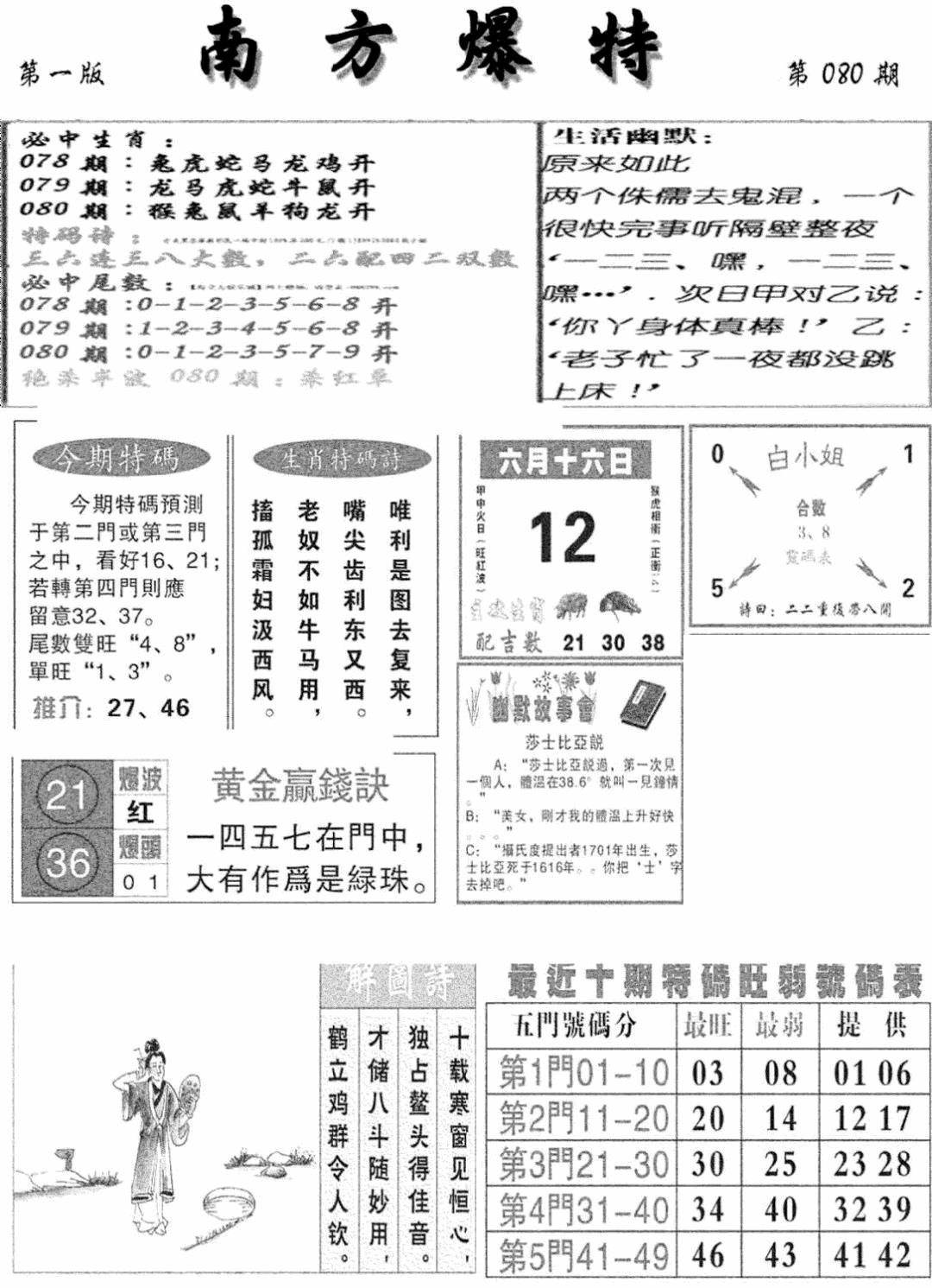 六合彩080期南方爆特A(新图)(黑白)