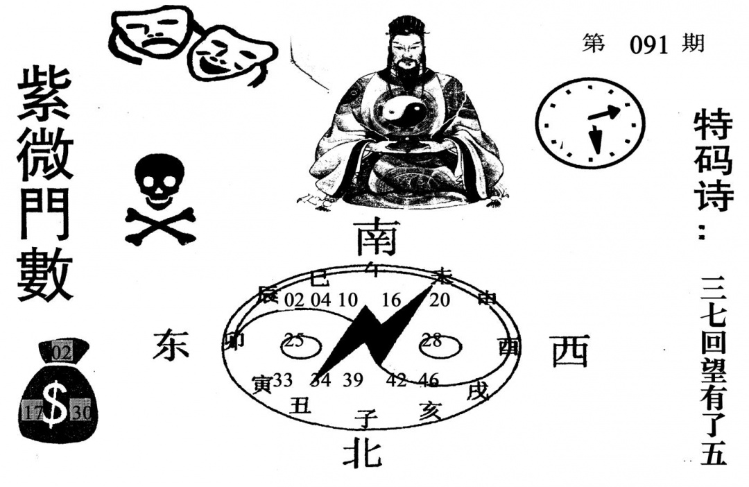 六合彩091期紫微门数(黑白)