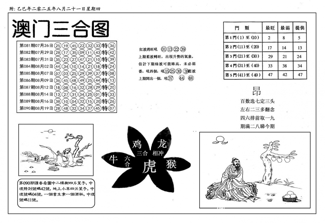 六合彩091期新潮汕澳门三合(黑白)