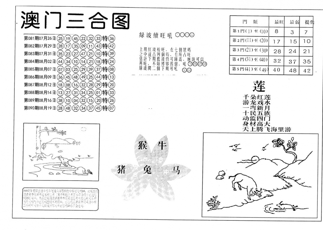 六合彩091期老潮汕澳门三合(黑白)