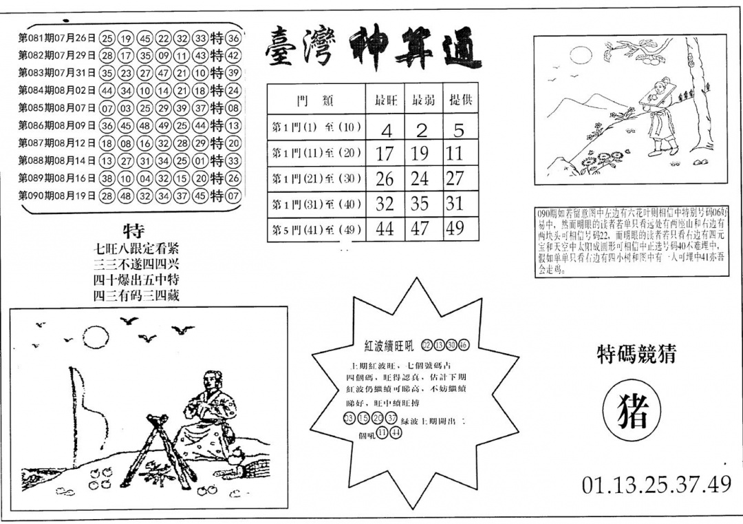 六合彩091期老潮汕台湾神算(黑白)
