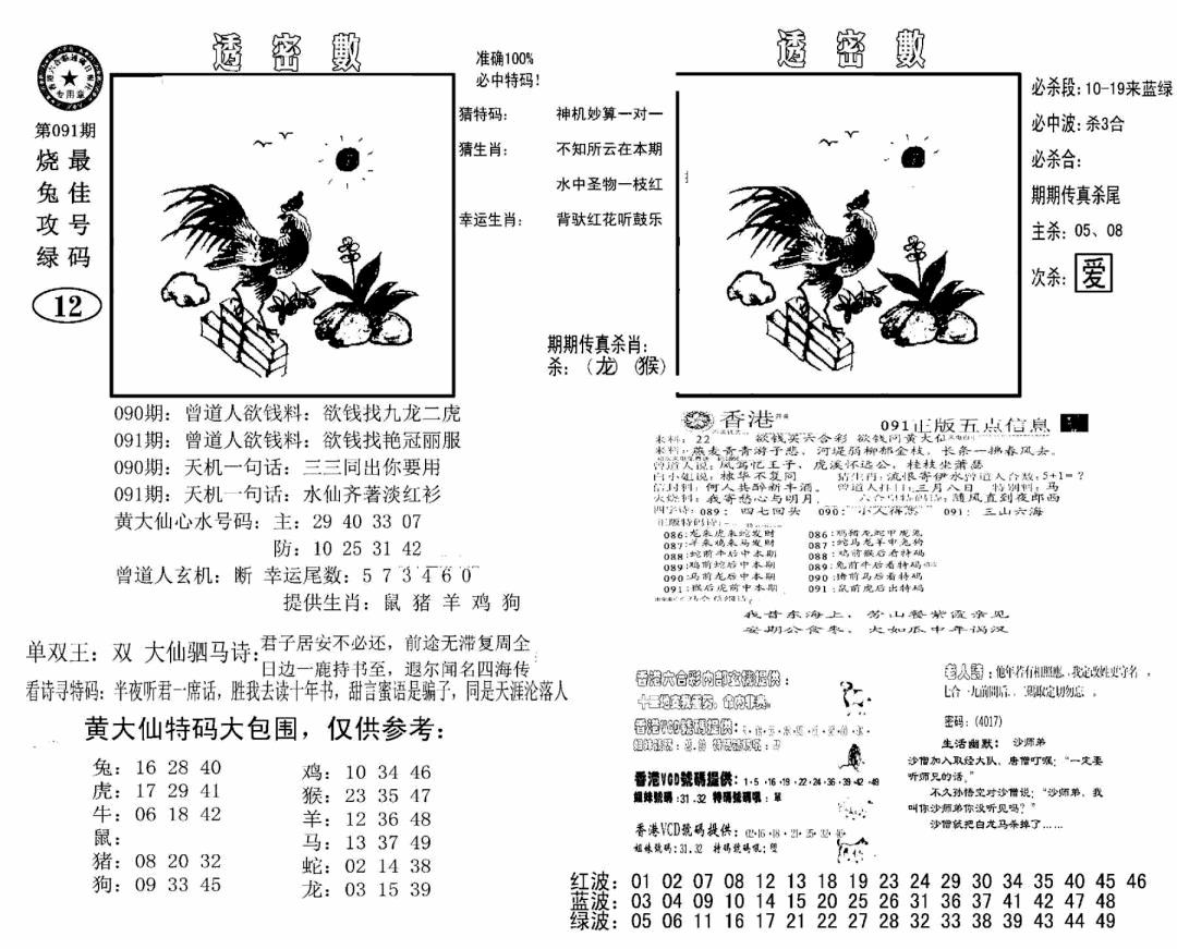 六合彩091期诸葛透密数(新图)(黑白)
