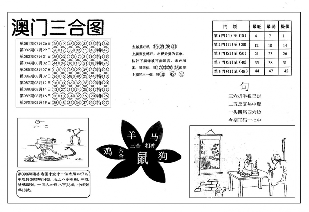 六合彩091期另澳门三合图(黑白)