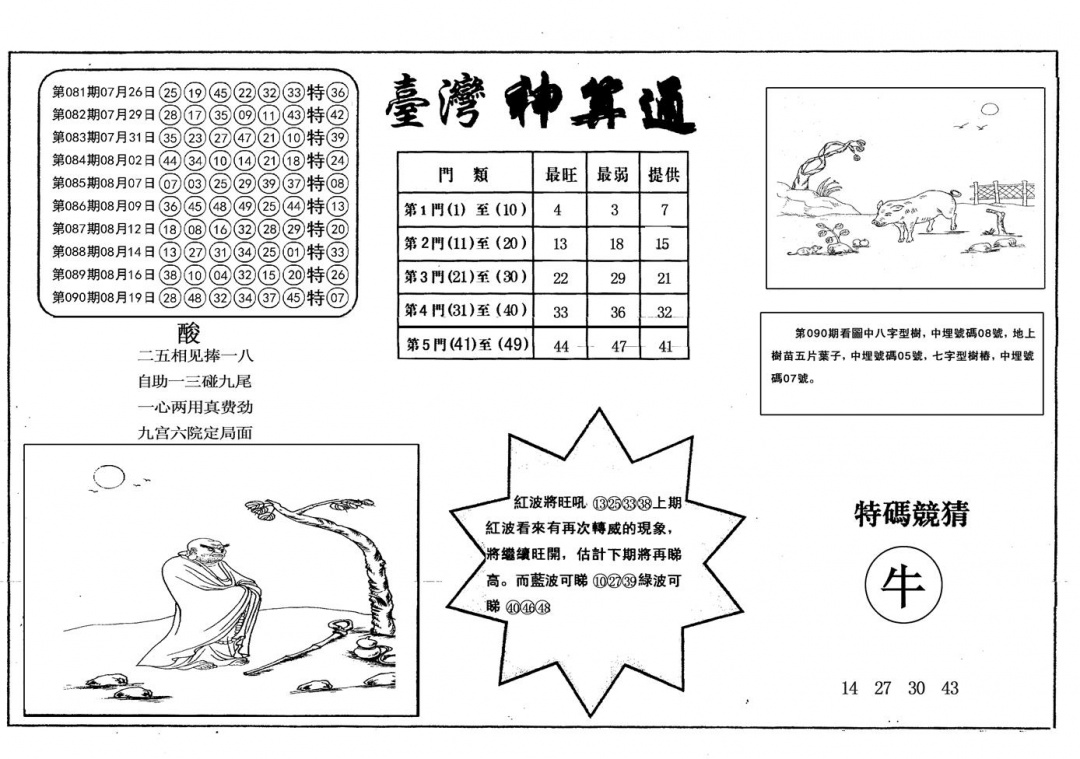 六合彩091期另台湾神算通(黑白)