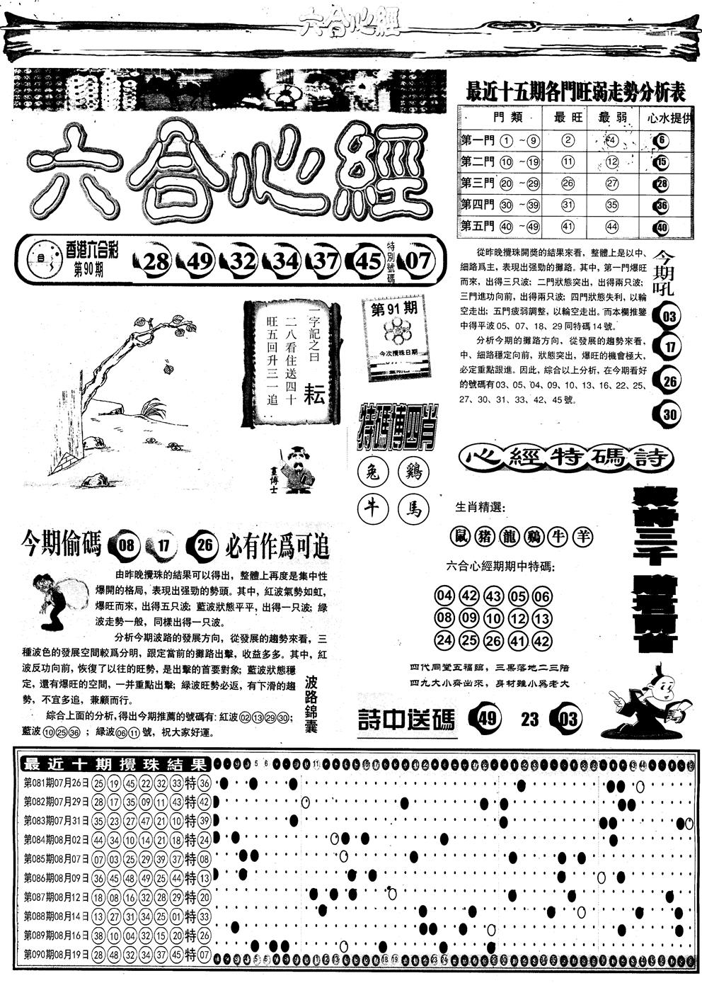 六合彩091期另版六合心经A(黑白)
