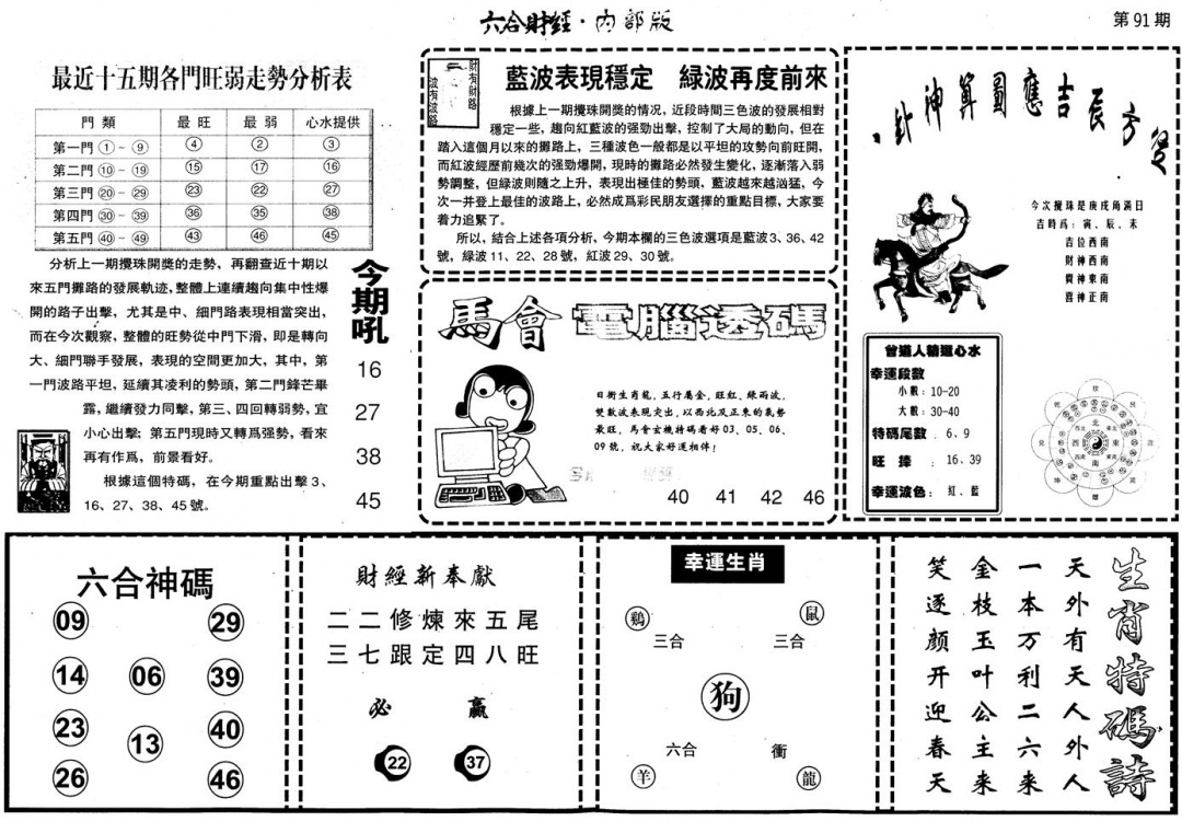 六合彩091期另版中财经B(黑白)