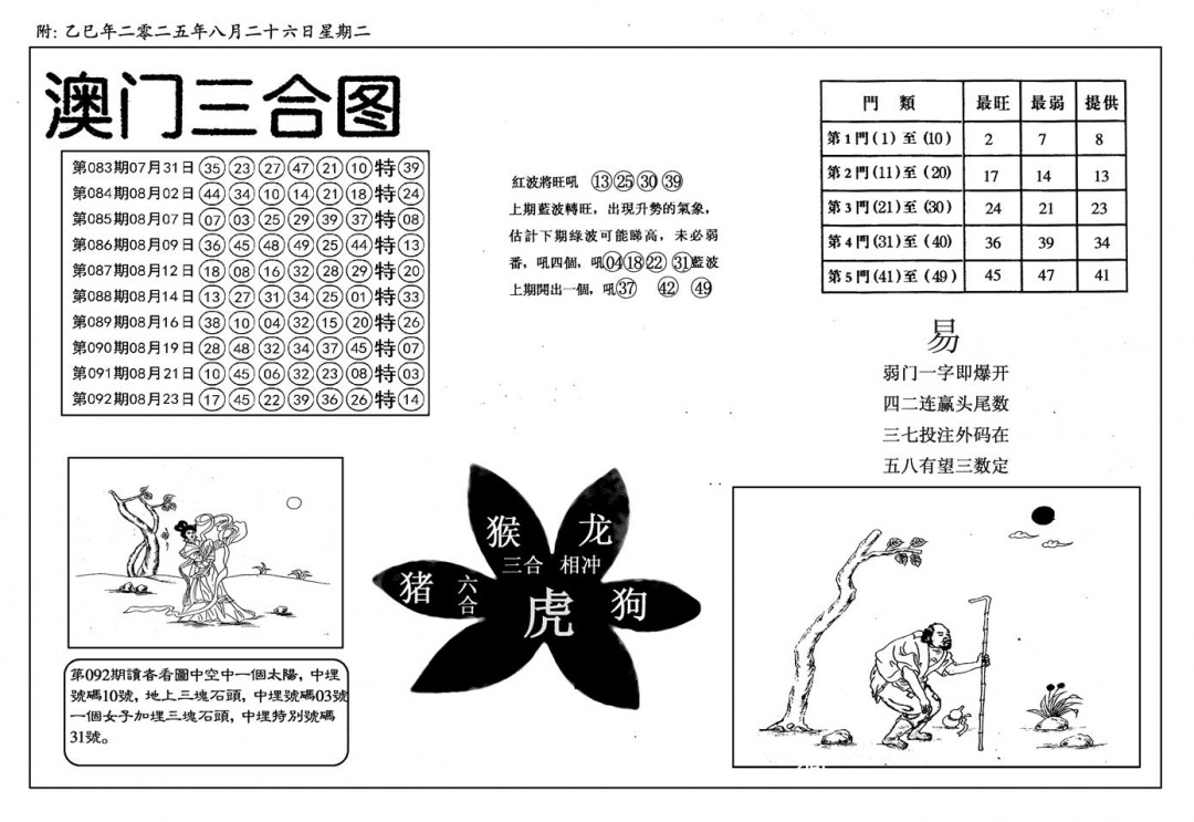 六合彩093期新潮汕澳门三合(黑白)