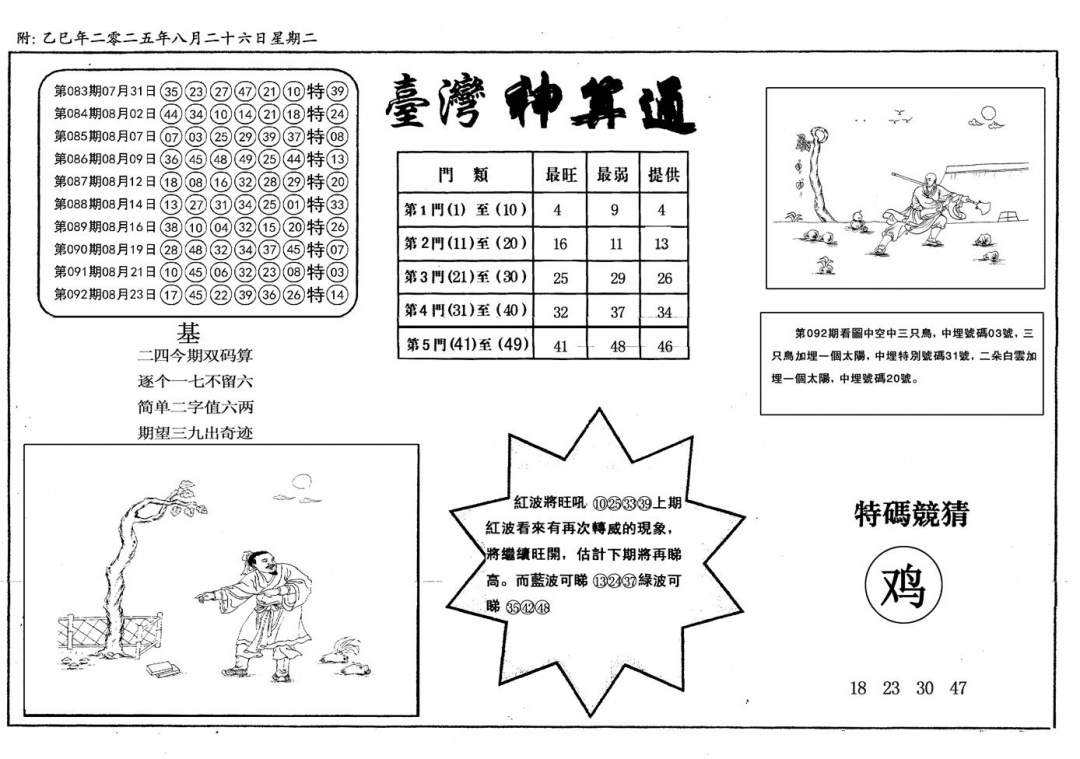 六合彩093期新潮汕台湾神算(黑白)