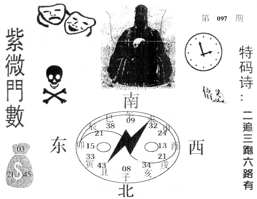 六合彩097期老版紫微门数(黑白)