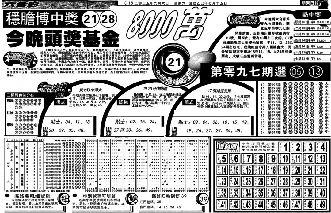 六合彩097期当日苹果日报(黑白)