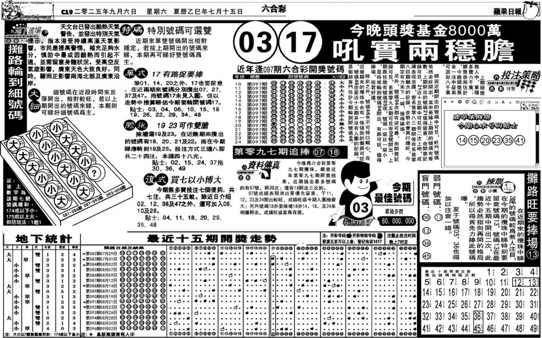 六合彩097期老版苹果日报(黑白)