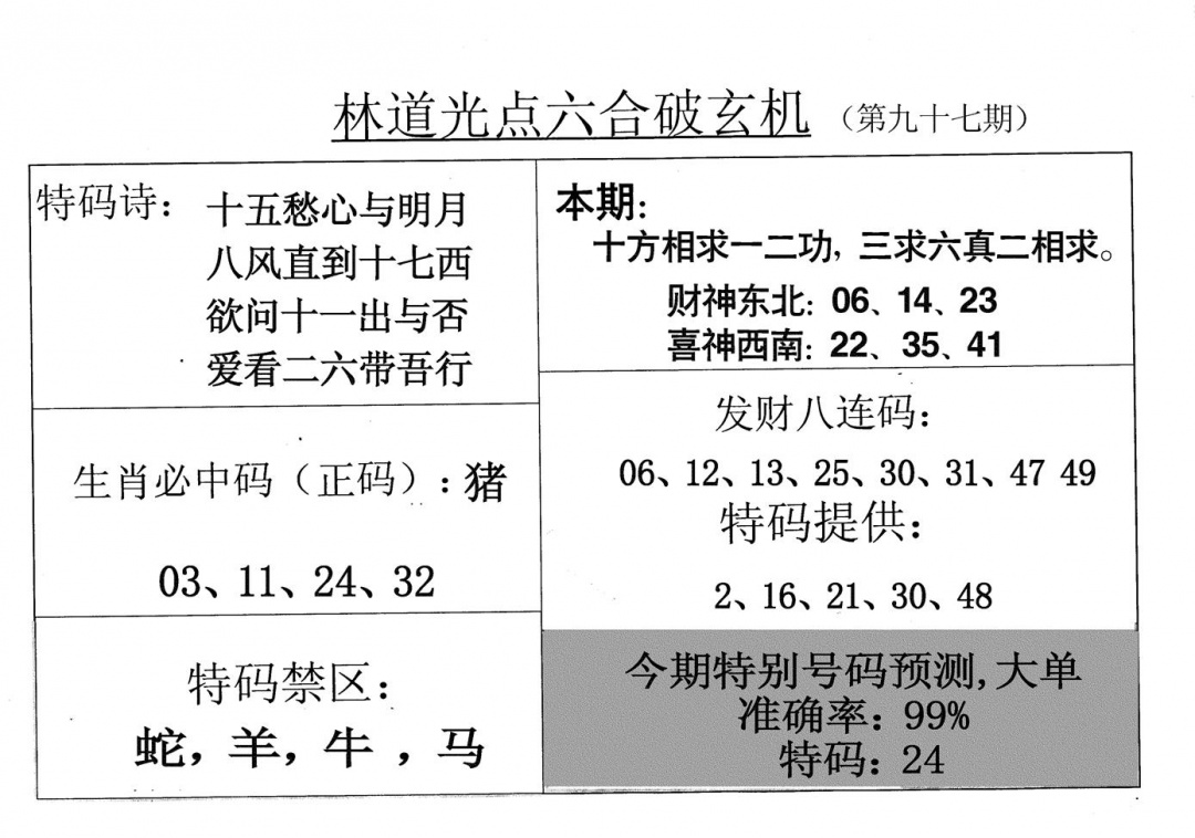 六合彩097期老林道光(黑白)