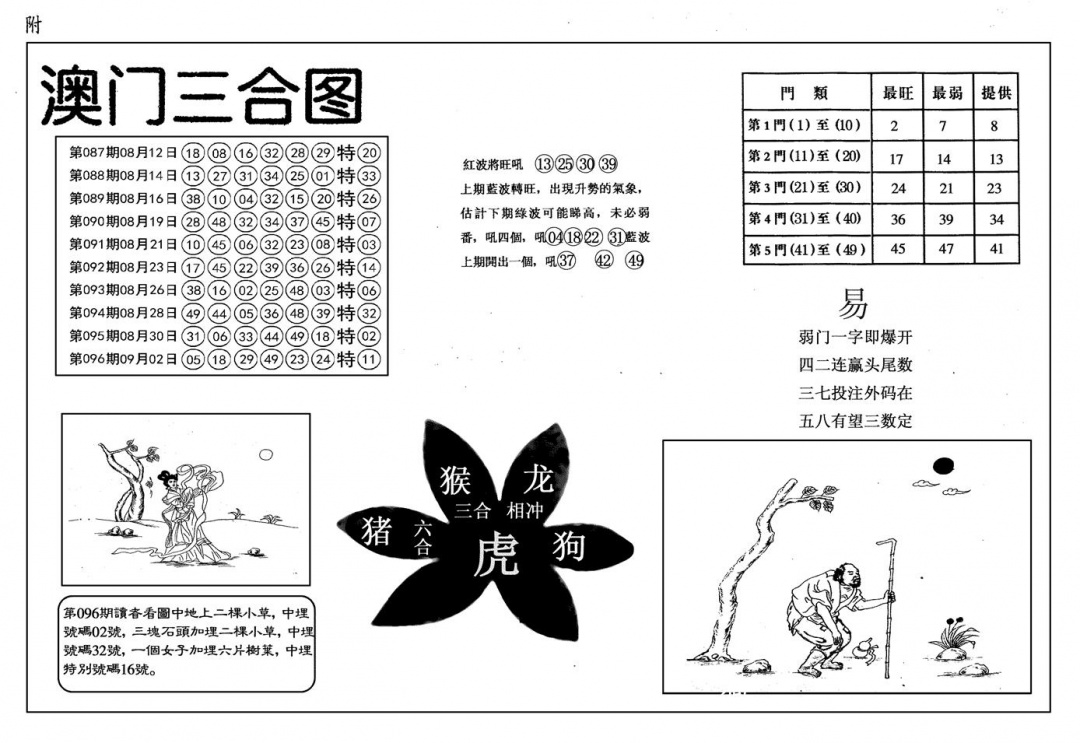 六合彩097期另澳门三合图(黑白)