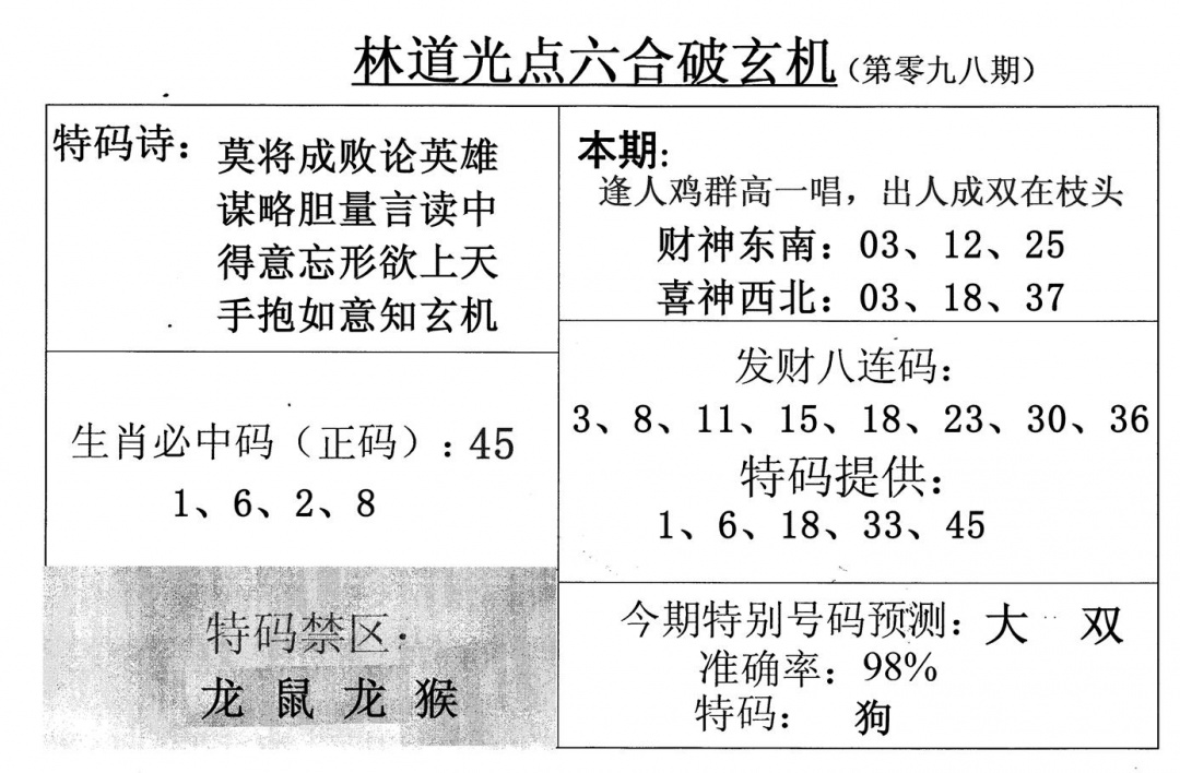 六合彩098期林道光(黑白)