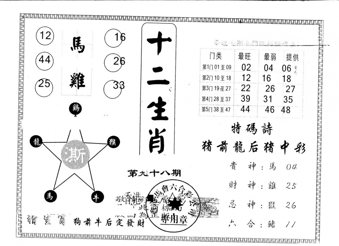 六合彩098期另版十二生肖(黑白)