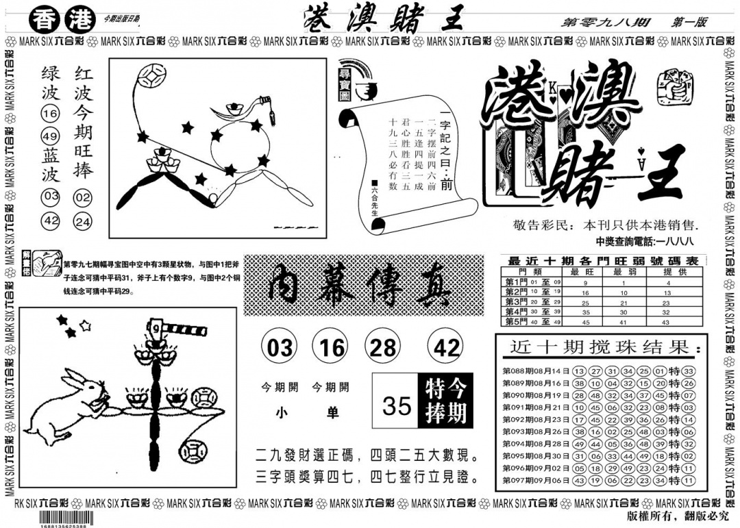 六合彩098期另版港澳赌王A(黑白)