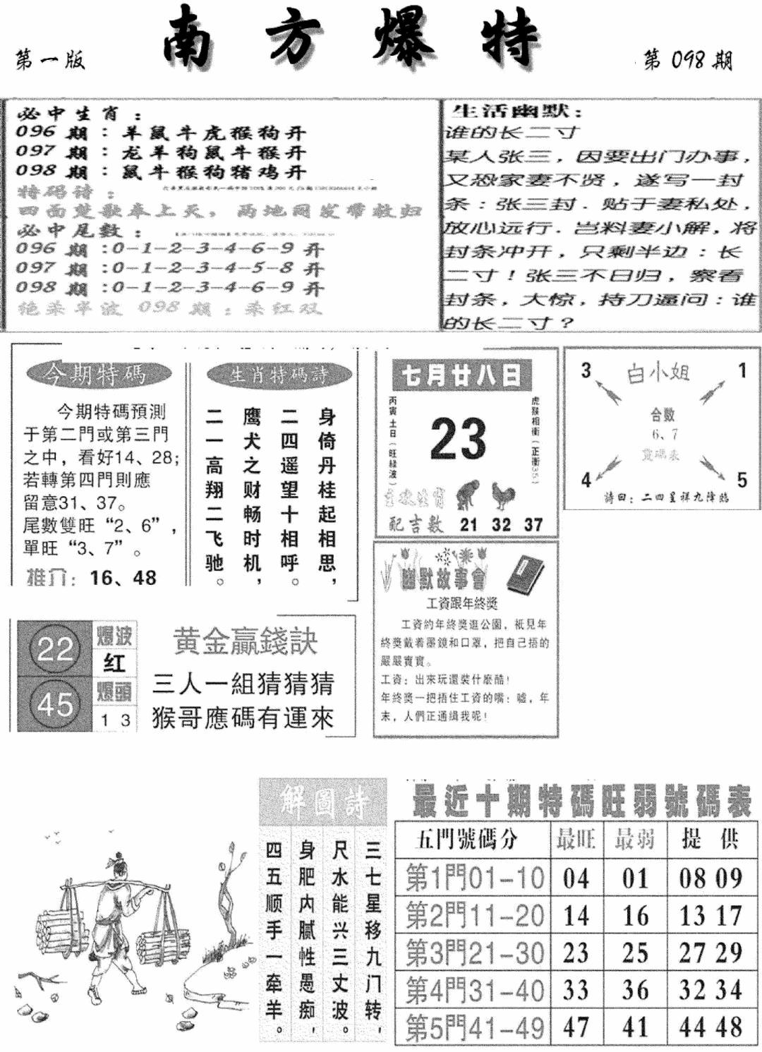 六合彩098期南方爆特A(新图)(黑白)