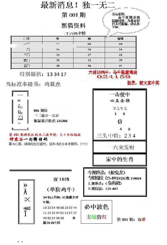 六合彩001期独一无二