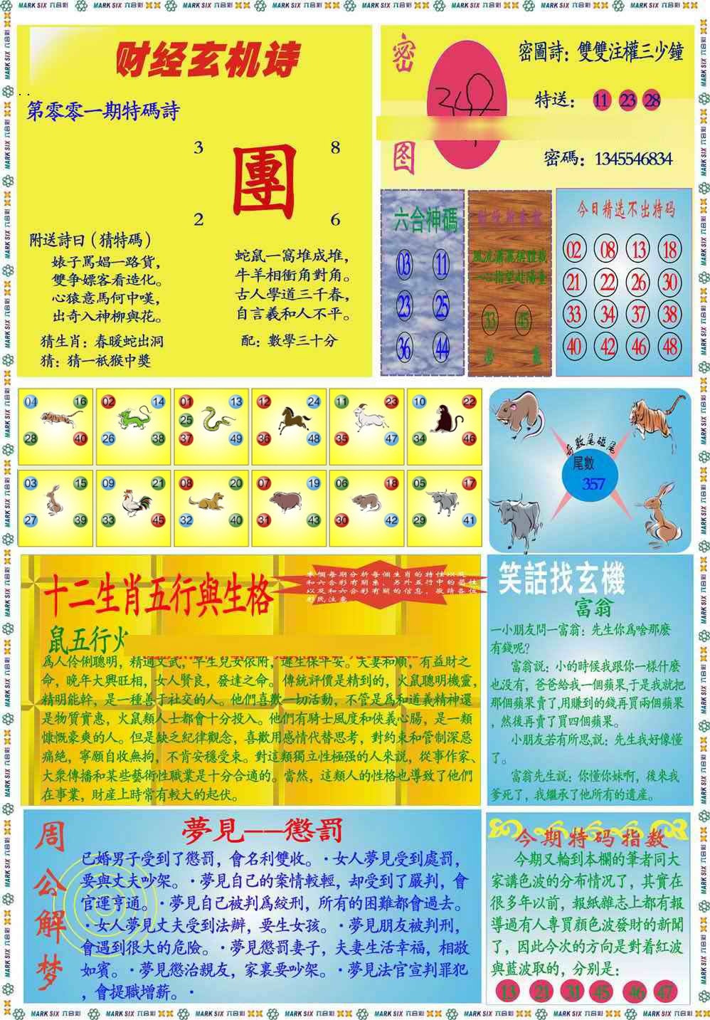 六合彩001期马经财经B(新图推荐)