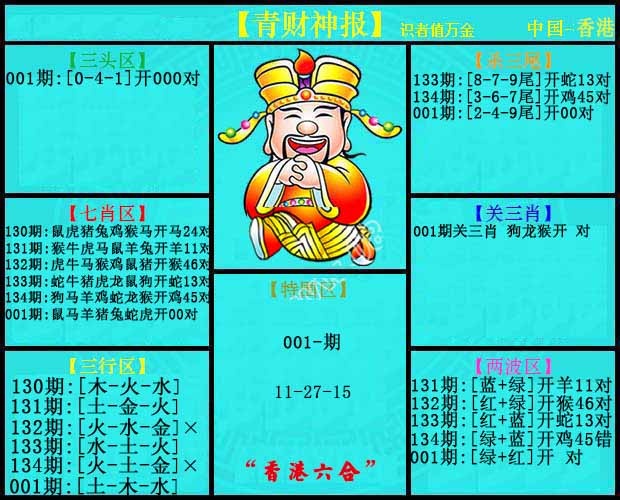 六合彩001期青财神报
