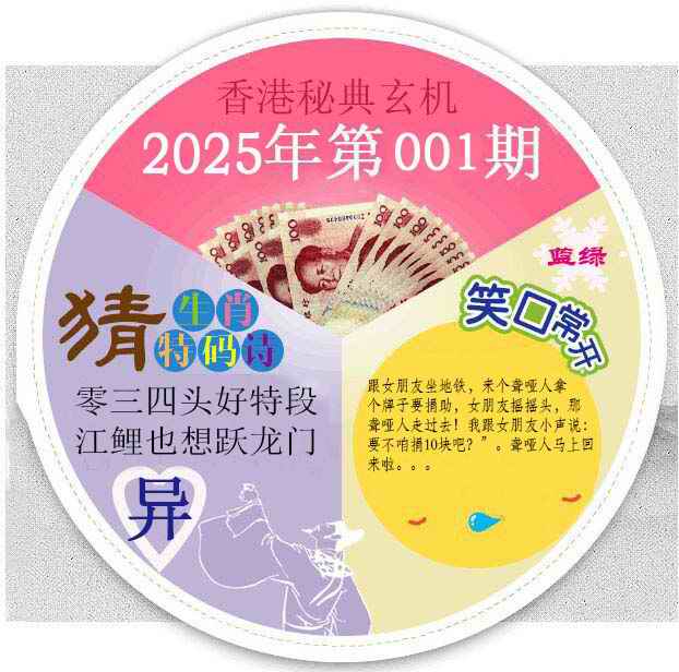 六合彩001期香港秘典