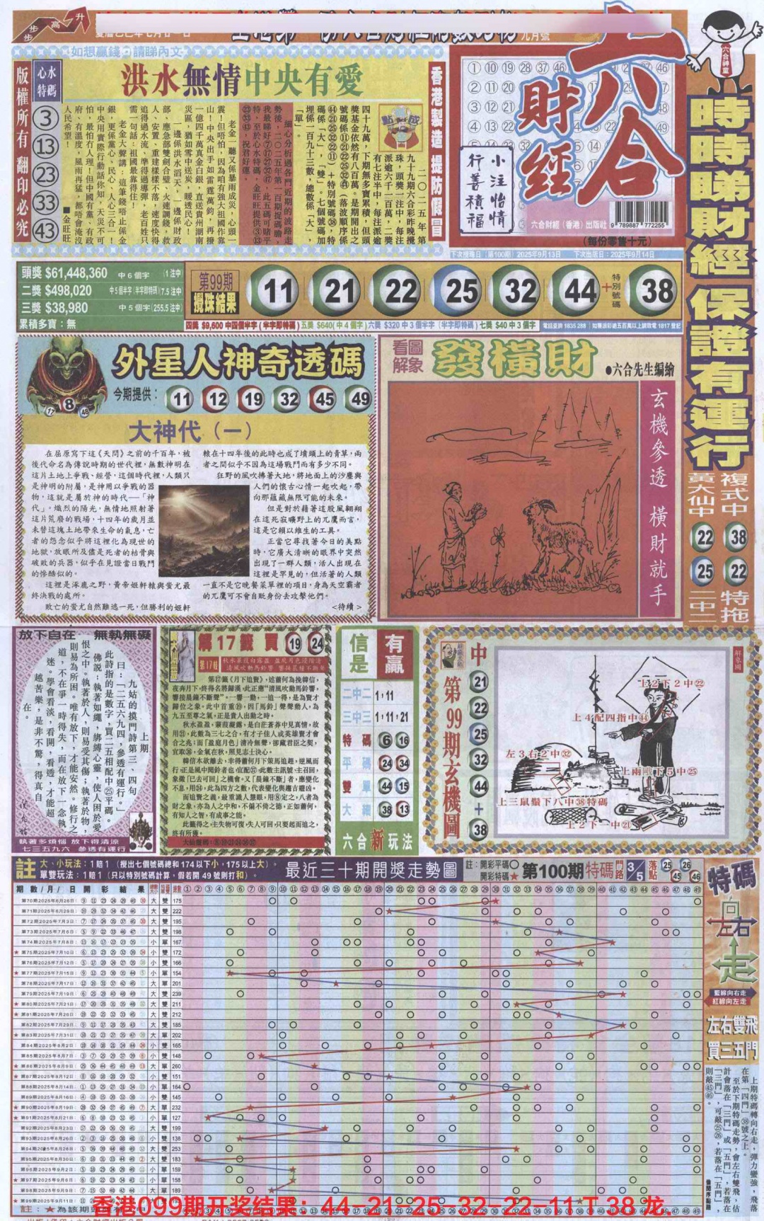 六合彩100期六合财经A加大版