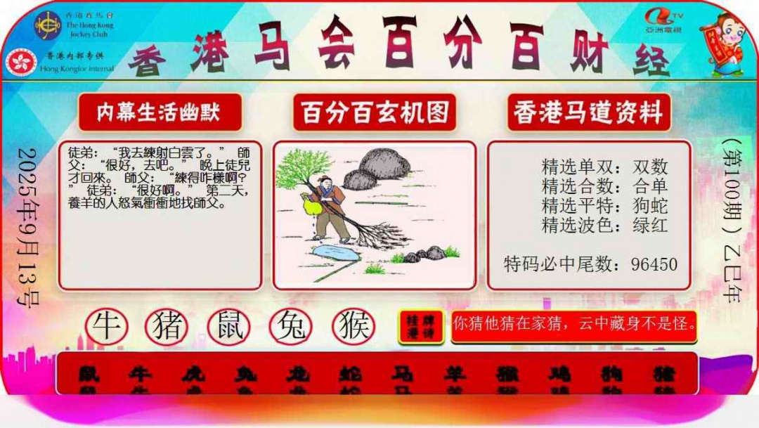 六合彩100期百分百财经