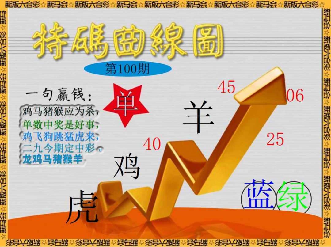 六合彩100期特码曲线图