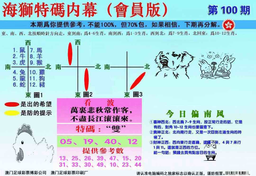 六合彩100期另版海狮特码内幕报
