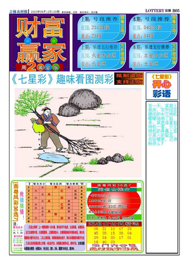 六合彩100期七星彩图(高清)A