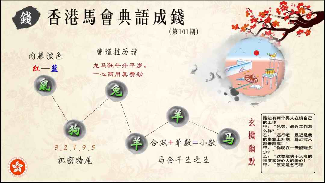 六合彩101期典语成钱