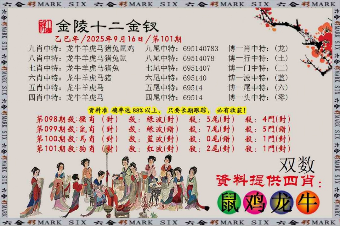 六合彩101期金陵十二金叉