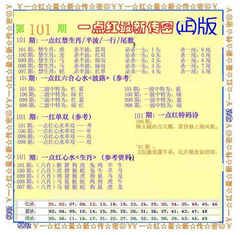 六合彩101期一点红最新传密