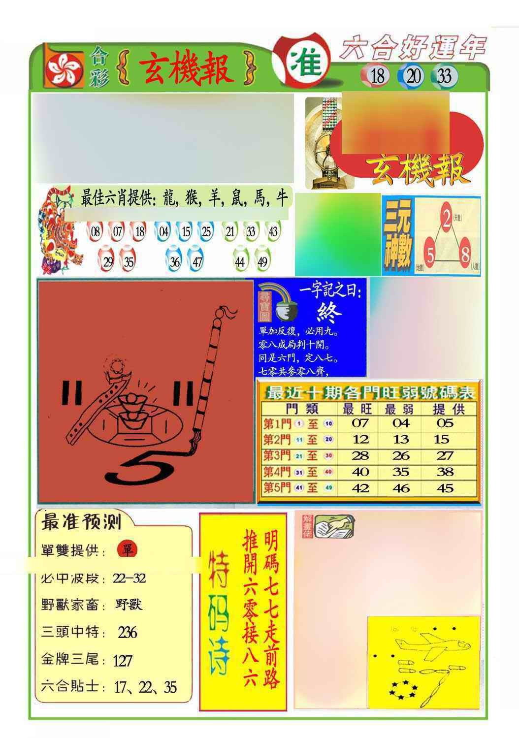 六合彩101期马经玄机报(新图推荐)