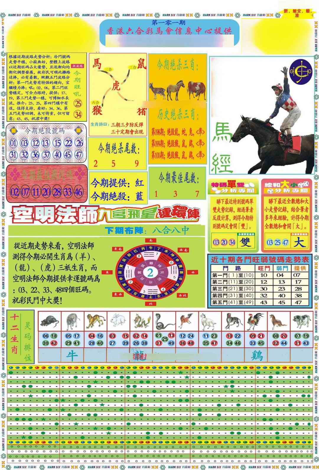 六合彩101期马经A(新图推荐)