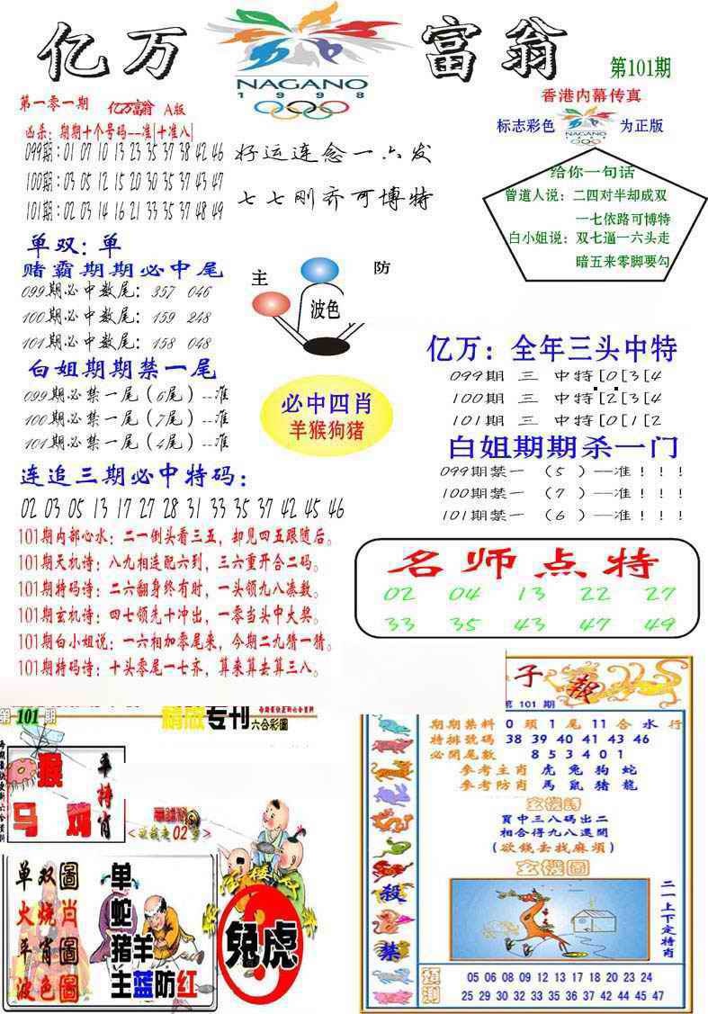 六合彩101期亿万富翁A