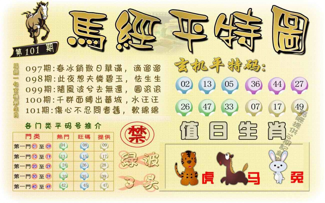 六合彩101期马经平特图（荐）