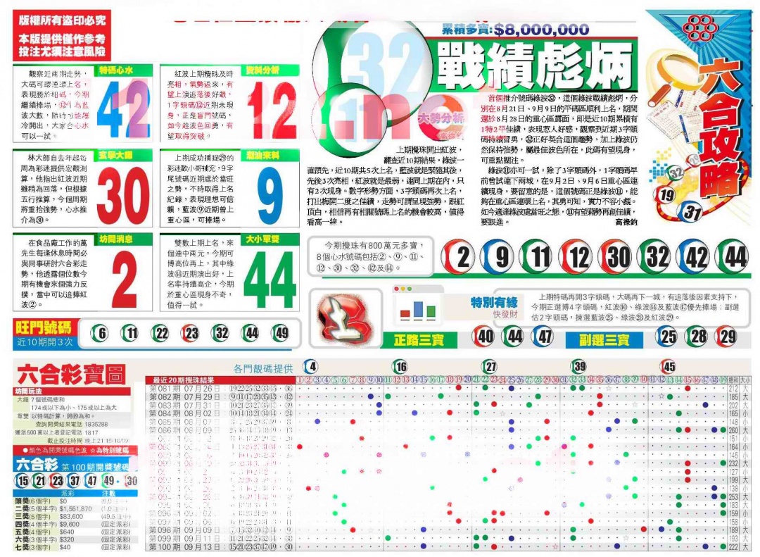 六合彩101期香港商报A