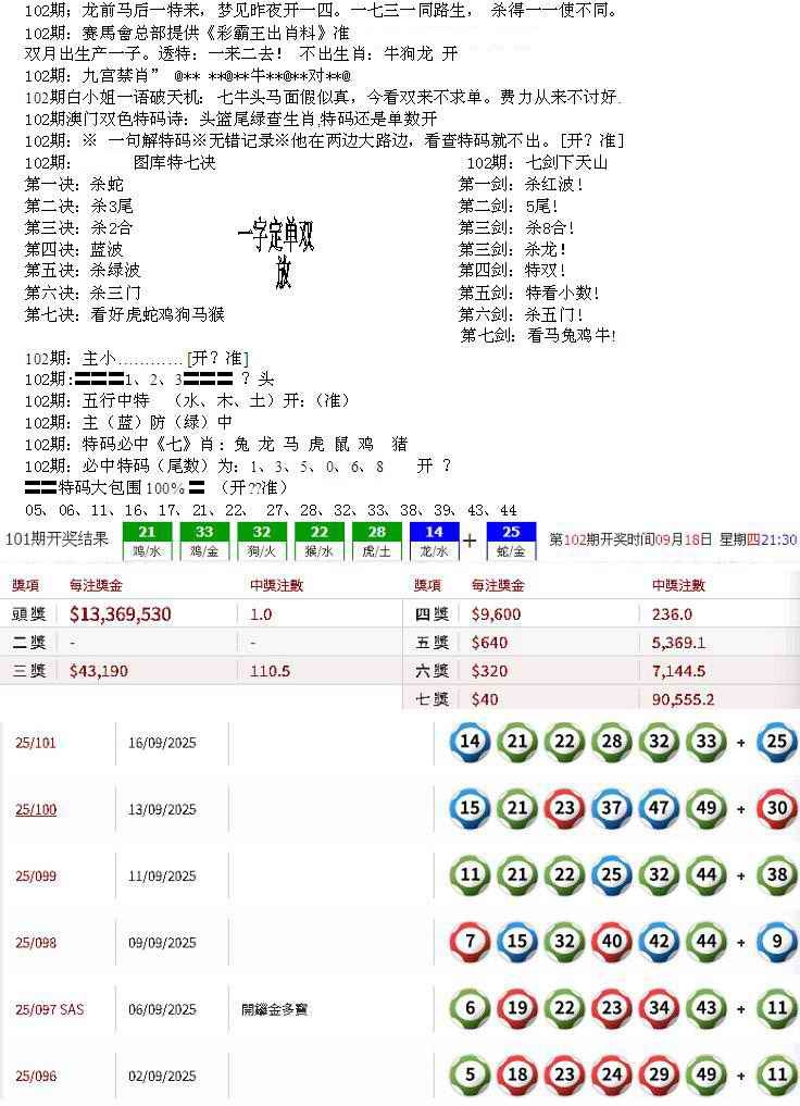 六合彩102期特新五鬼B