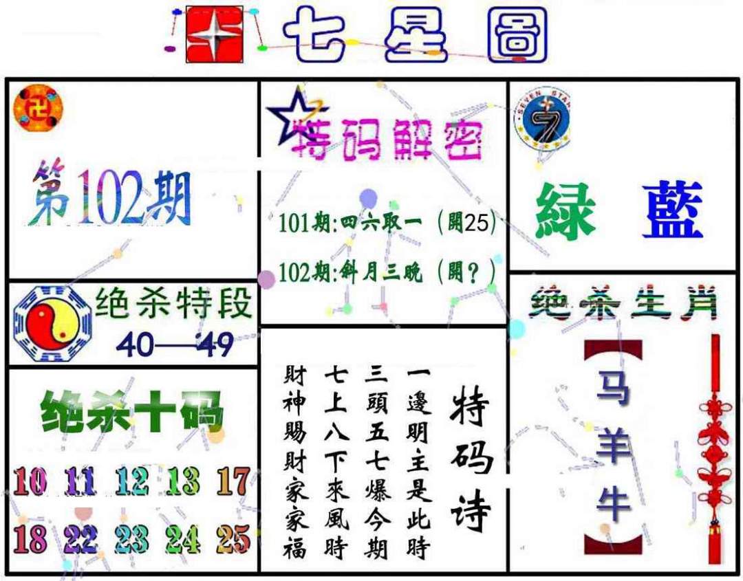 六合彩102期七星图A