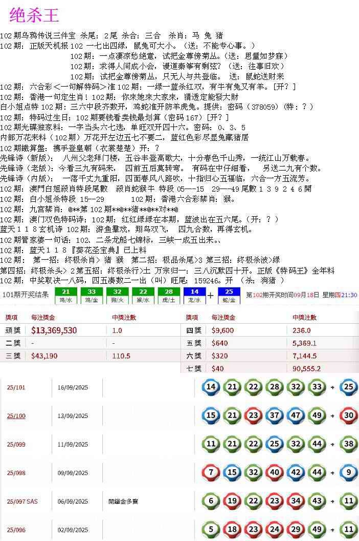六合彩102期蓝天报B