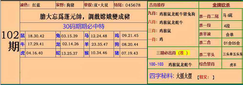 六合彩102期小鱼儿30码期期中