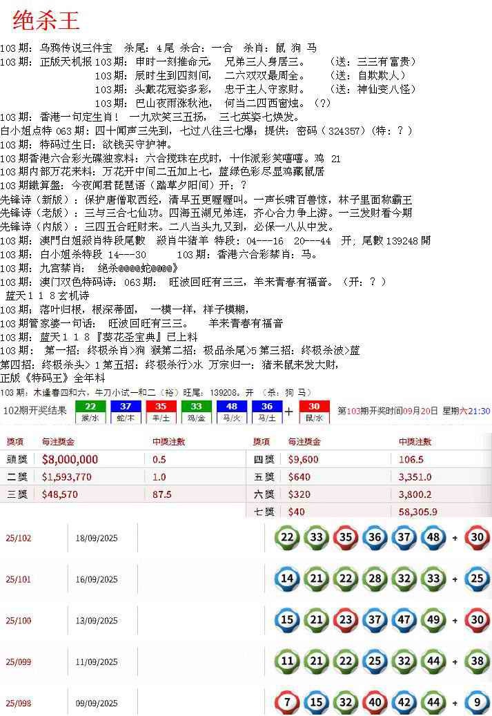 六合彩103期蓝天报B
