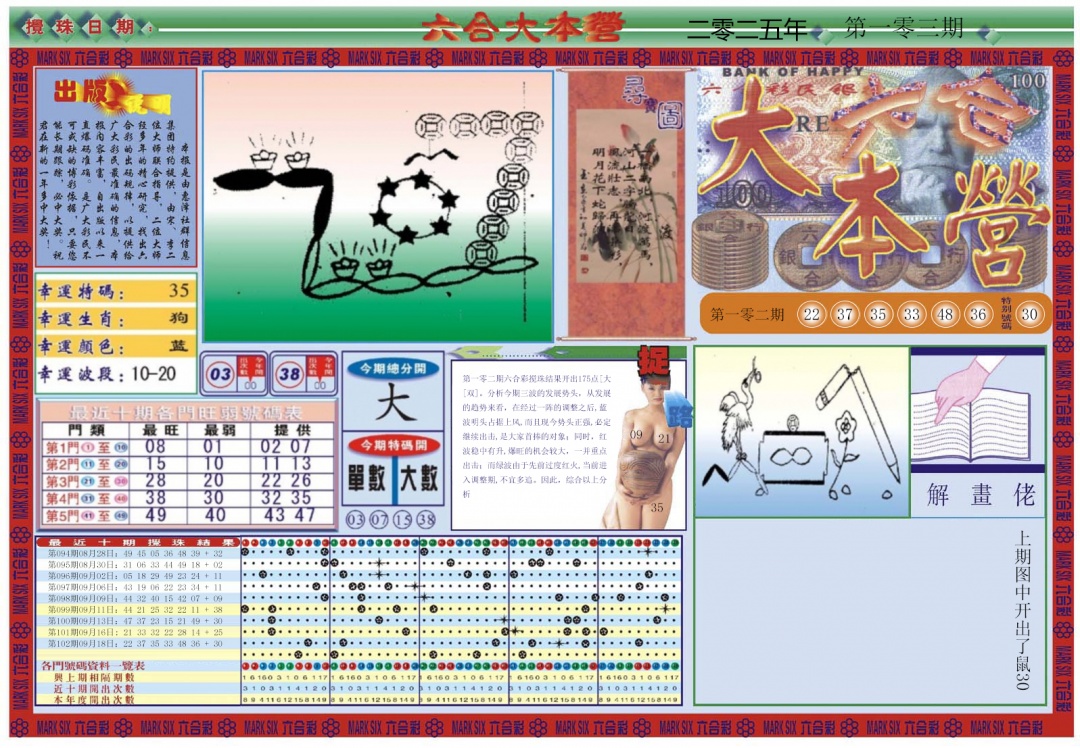 六合彩103期大本营