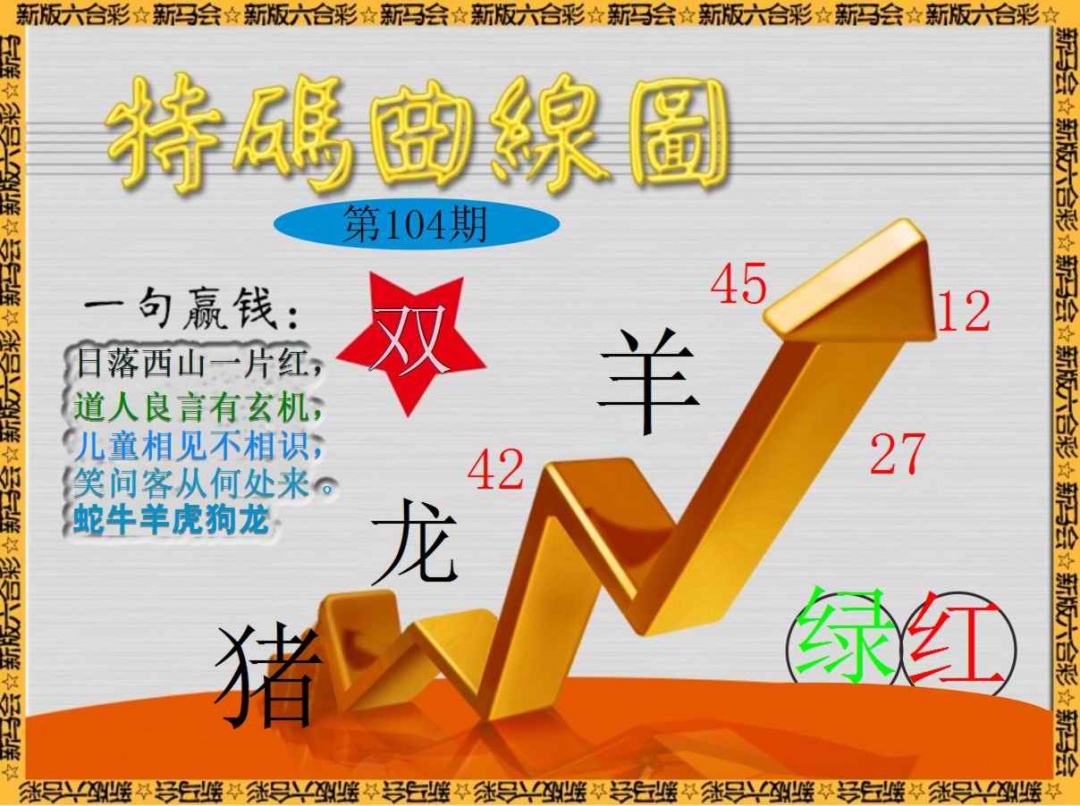 六合彩104期特码曲线图