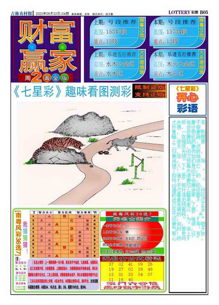 六合彩104期财富赢家（七星彩）