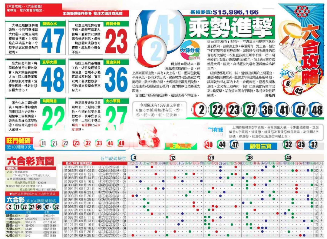 六合彩105期香港商报A