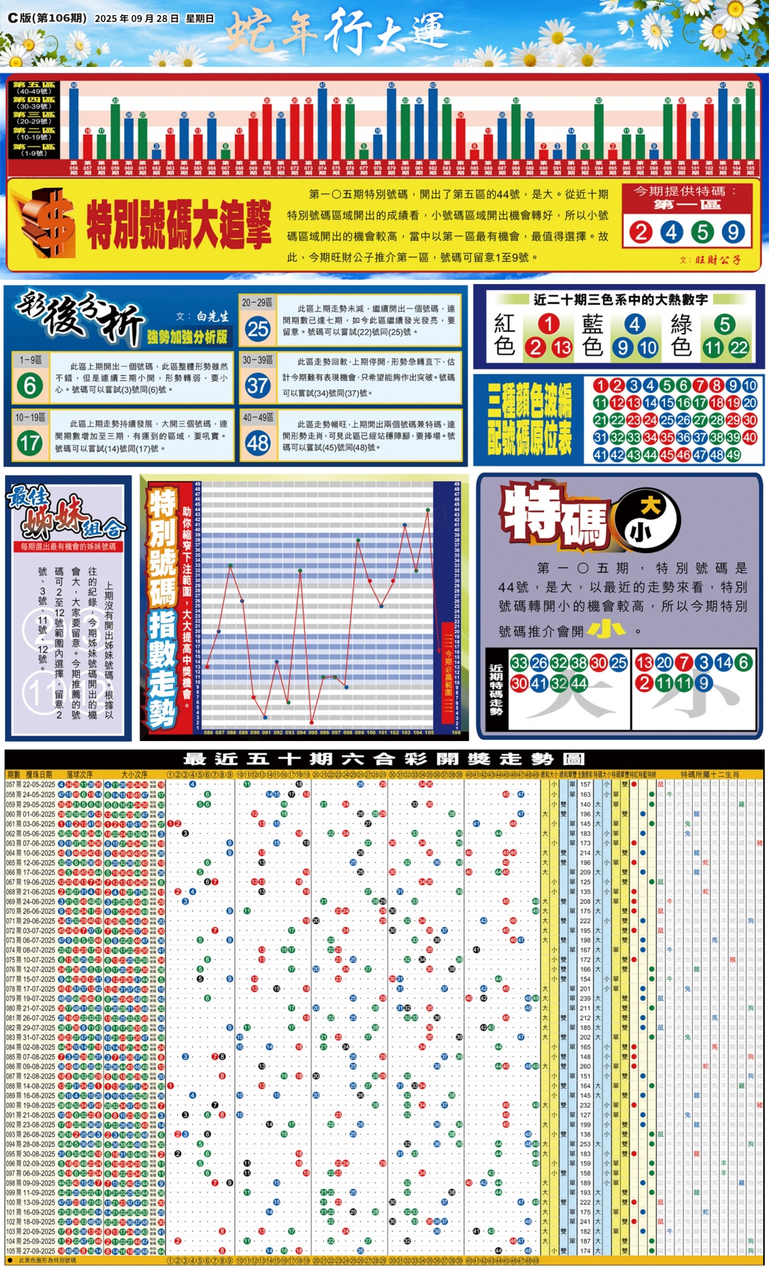 六合彩106期大版贴士皇-3