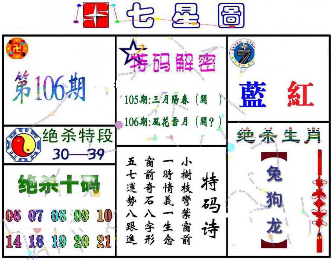 六合彩106期七星图A